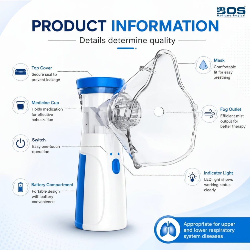 Portable Mesh Nebulaizer